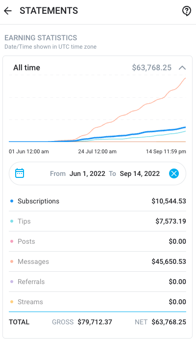 of_statement_2.scale_