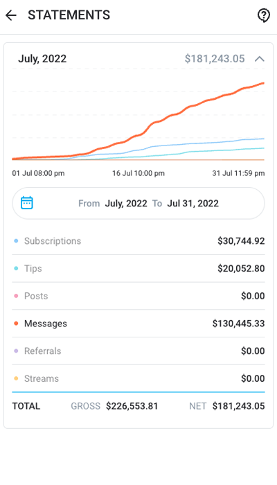 of_statement_3.scale_